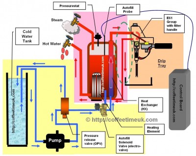 Heat Exchanger.jpg