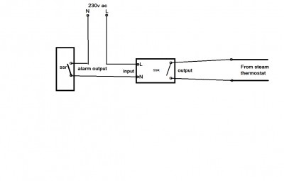 pid conection for steam.jpg