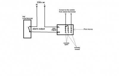 pid conection for steam3.jpg